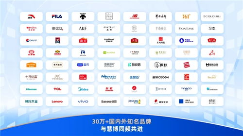 再添雙獎！慧博科技以數(shù)智實力賦能全域增長，斬獲多行業(yè)權(quán)威認可